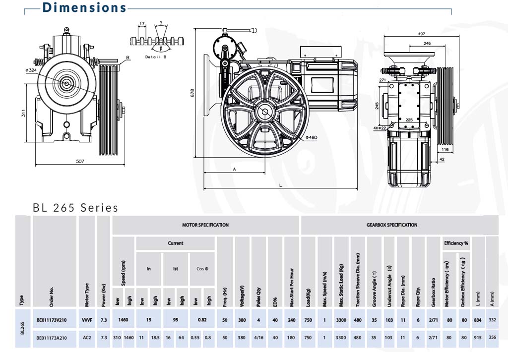 موتور گیربکس آسانسور مدل bl265